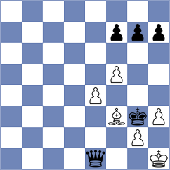 Fatima - Noshin (Chess.com INT, 2020)