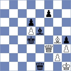 Florescu - Gabrielian (Chess.com INT, 2020)