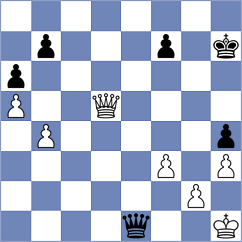 Deac - Le Tuan Minh (chess.com INT, 2024)
