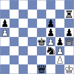 Makkar - Kazmaier (Chess.com INT, 2020)