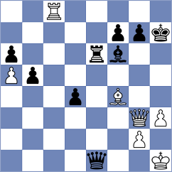Alvarez Fernandez - Domin (chess.com INT, 2024)