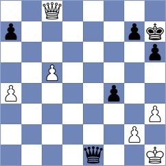 Gokerkan - Asadli (chess.com INT, 2024)