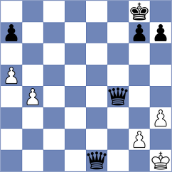 Pitzeri - Andreev (Pula (Sardinia) ITA, 2023)
