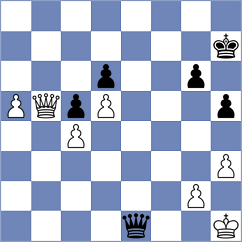 Kopylov - Li Xueyi (chess.com INT, 2022)