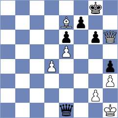 Giri - Saric (Zagreb CRO, 2025)
