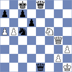 Sanchez - Marson (chess.com INT, 2022)