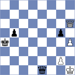 Piorun - Dardha (Chess.com INT, 2020)