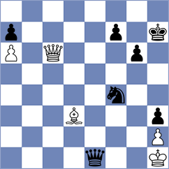 Bykovskiy - Kshatriya (chess.com INT, 2025)