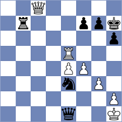 Berdnyk - Kholin (Chess.com INT, 2020)