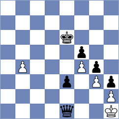 Volkov - Jegorovas (Playchess.com INT, 2006)