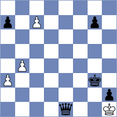 Schiszler - Agibileg (chess.com INT, 2025)