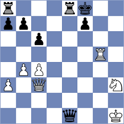 Ng Mora - Martinez Pinchao (Medellin COL, 2025)