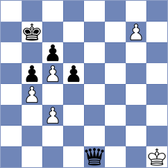 Meruga - Haug (chess.com INT, 2025)