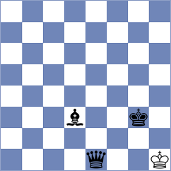 Lu - Davy (Chess.com INT, 2020)