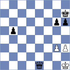 Kunal - Bressy (chess.com INT, 2024)