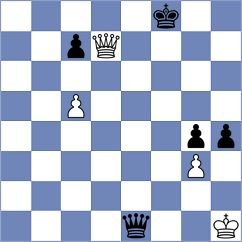 Omonov - Jumabayev (Al Ain UAE, 2025)