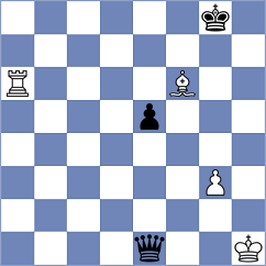 Rogov - Volkov (Novorossiysk RUS, 2023)
