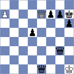 Bristy - Isajevsky (chess.com INT, 2022)