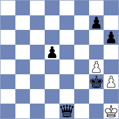 Mamontova - Maidel (chess.com INT, 2022)