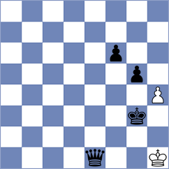 Piliczewski - Stromboli (chess.com INT, 2022)