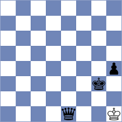 Papidakis - Liu (chess.com INT, 2024)