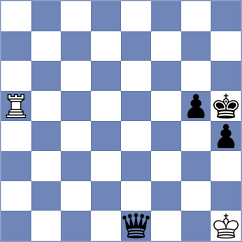 De Silva - Lee Wing Yan (Macau, 1996)