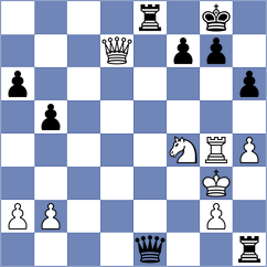 Hoffmann - Santos Flores (chess.com INT, 2023)