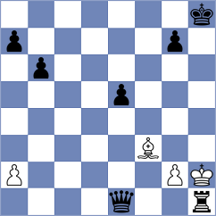 Apoorv Kamble - Assylov (chess.com INT, 2023)