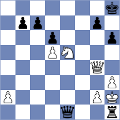 Ameri Haftador - Mohammadzadeh (Chess.com INT, 2021)
