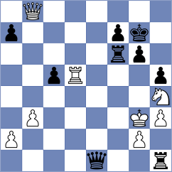 Gumularz - Tang (chess.com INT, 2025)