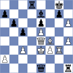 Guliev - Asish Panda (chess.com INT, 2025)