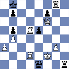 Salamon - Cianciulli (Villa Ballester, 2002)