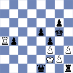 Hoareau - Lohani (Chess.com INT, 2021)