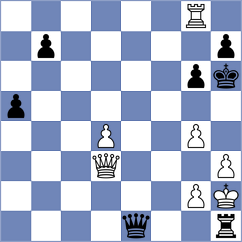 Marynychenko - Hoang Thi Bao Tram (chess.com INT, 2025)