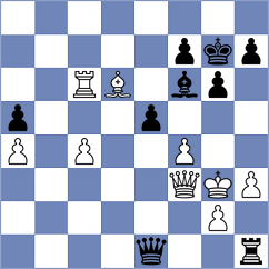 Syed Ahmad - Murzin (chess.com INT, 2022)