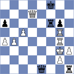 Ahmad - Mouhamad (chess.com INT, 2023)