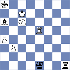 Gabrielian - Martirosyan (chess.com INT, 2025)