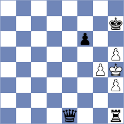 Mohamed - Vusatiuk (Chess.com INT, 2018)