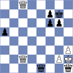 Jiang - Schuster (chess.com INT, 2024)