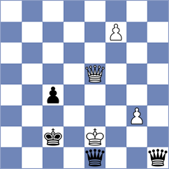 Saito - Dubnevych (chess.com INT, 2024)