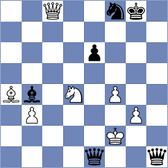 Clarke - Kuznetsova (chess.com INT, 2024)
