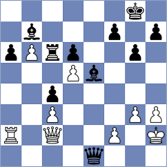 Sklokin - Vasli (chess.com INT, 2025)