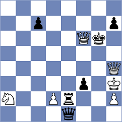 Fischkin - Hegedues Moederndorfer (Playchess.com INT, 2020)