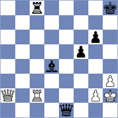 London - Fedorowicz (Las Vegas, 1995)