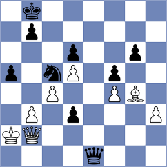 Choong - Ornstein (Luzern, 1982)