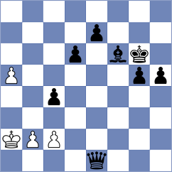 Nalbandyan - Dudin (chess.com INT, 2025)
