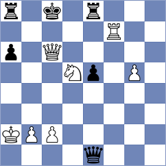 Golichenko - Cardoso Cardoso (chess.com INT, 2022)