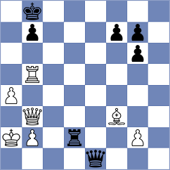Shubenkova - Samunenkov (chess.com INT, 2023)