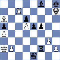 Chan - Topencik (chess.com INT, 2025)