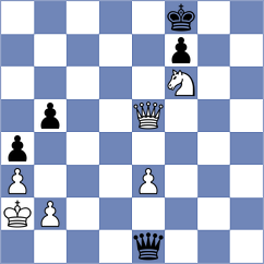 Quirke - Iljushina (chess.com INT, 2022)